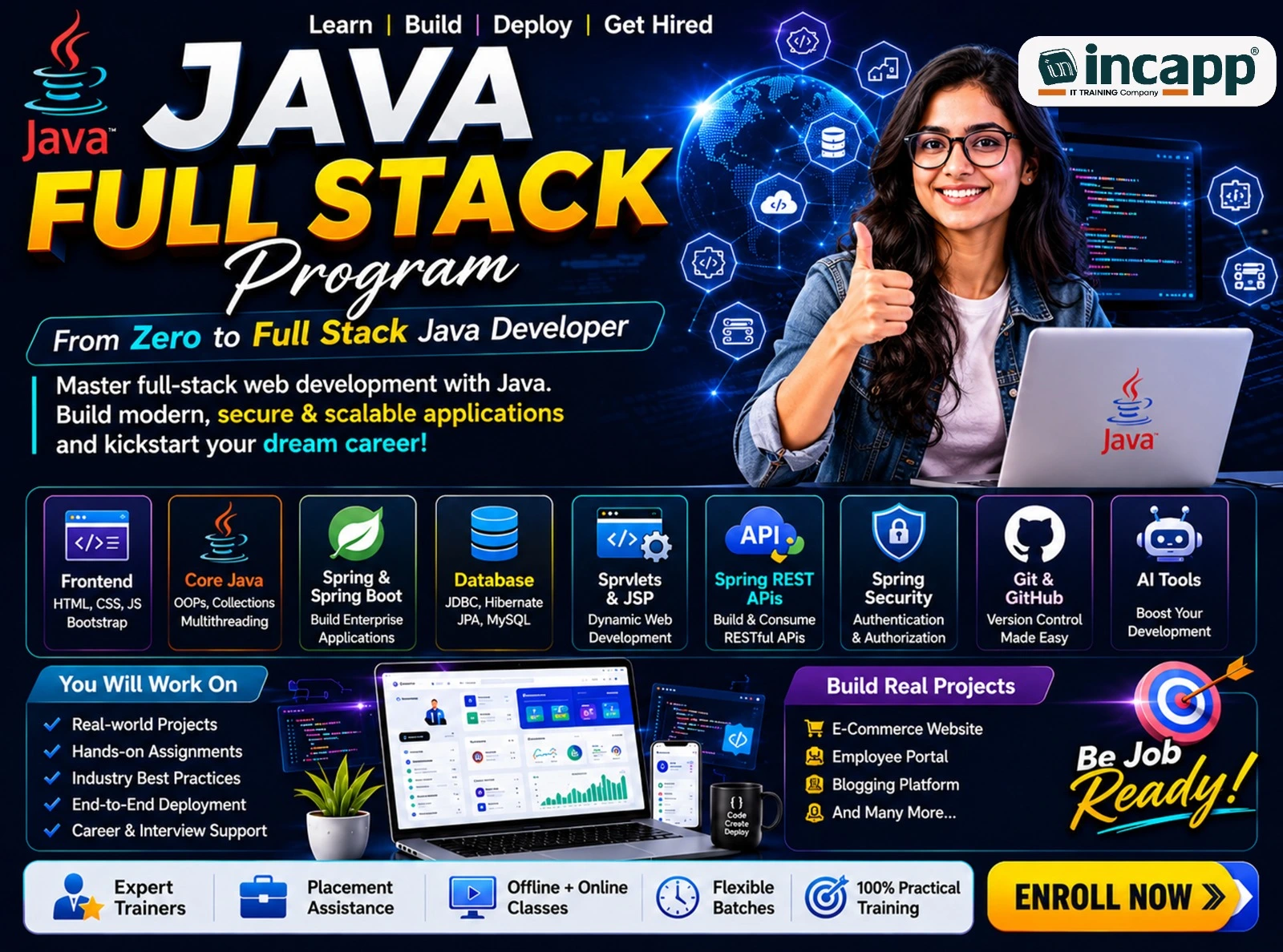 java fullstack in greater noida