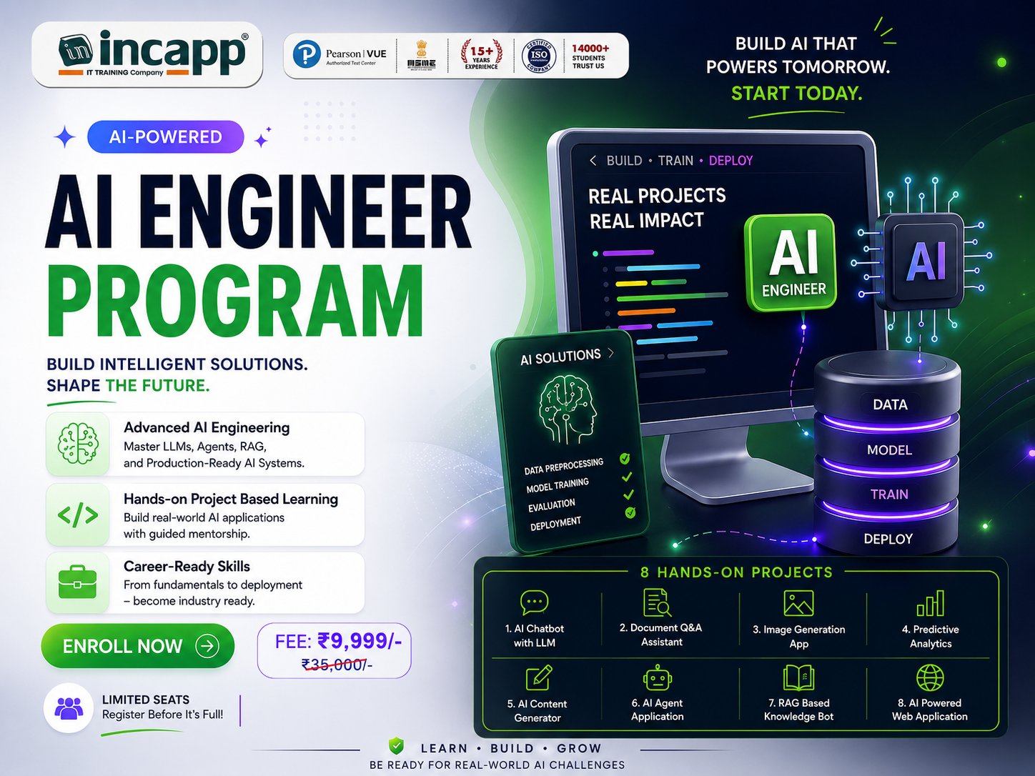 ai engineering in greater noida