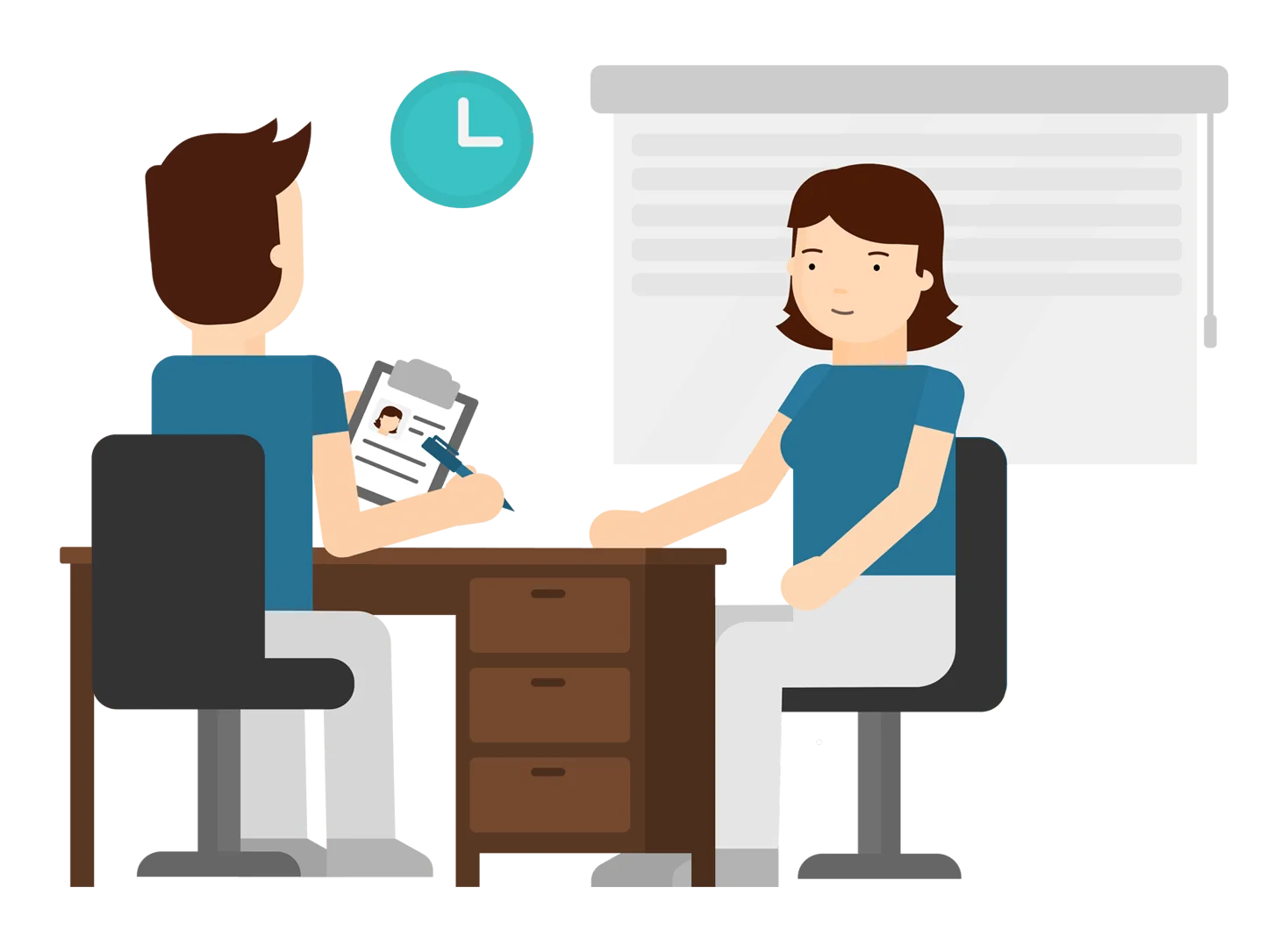 Interview Question Answer Incapp